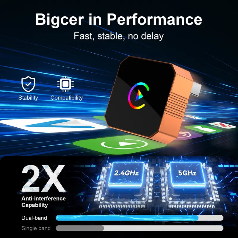 📱2026🚗✨ Wireless CarPlay & Android Auto Adapter – Fast Connect, Zero Delay, Hands-Free Calling