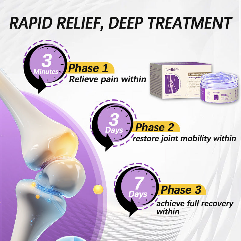 🔥 Ends🔥 Tonight! 60% OFF Pain Relief Gel 🎁  Turmeric + Emu Oil Formula for Arthritis & Joint Support