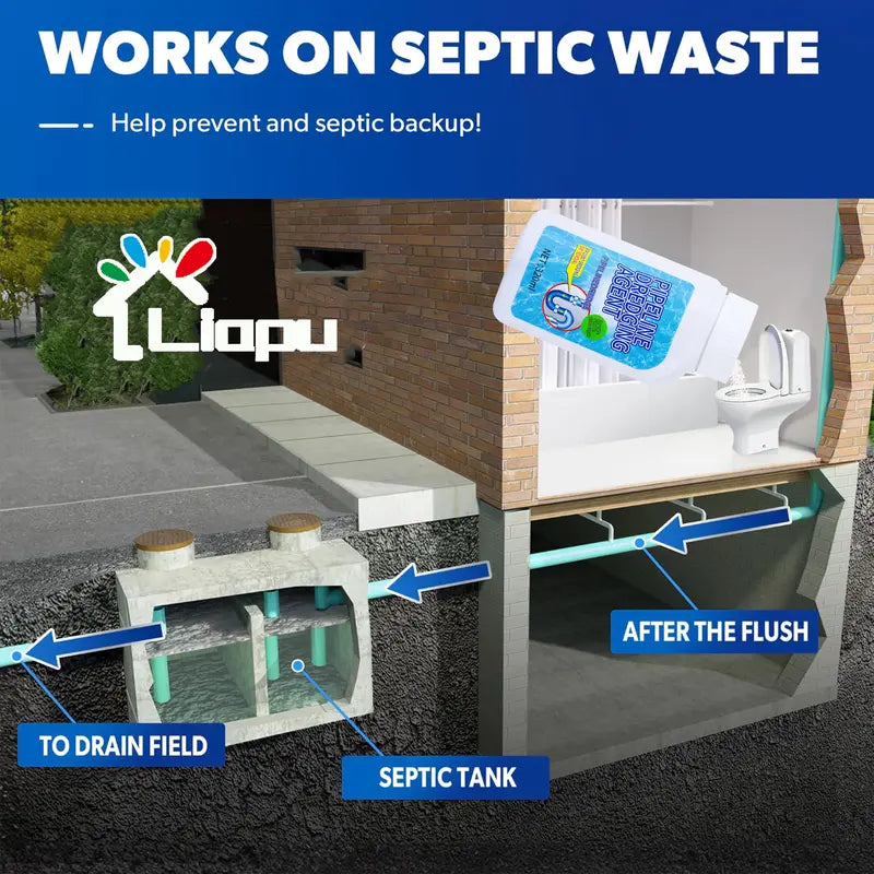 🚿 Powerful Pipe Dredging Agent – Dissolves 200+ Blockages & Eliminates 99% Bacteria