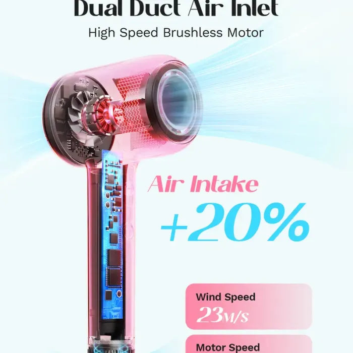 ⚡ High-Speed Hair Dryer – 110,000 RPM 💨 Fast Drying & Frizz Control ✨