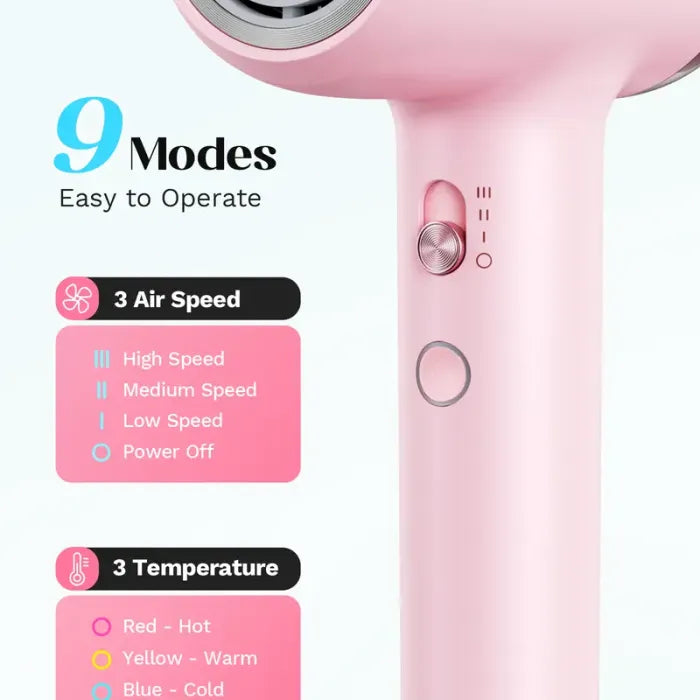 ⚡ High-Speed Hair Dryer – 110,000 RPM 💨 Fast Drying & Frizz Control ✨