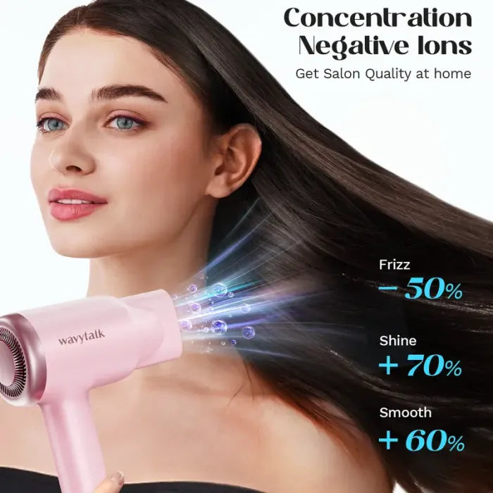⚡ High-Speed Hair Dryer – 110,000 RPM 💨 Fast Drying & Frizz Control ✨