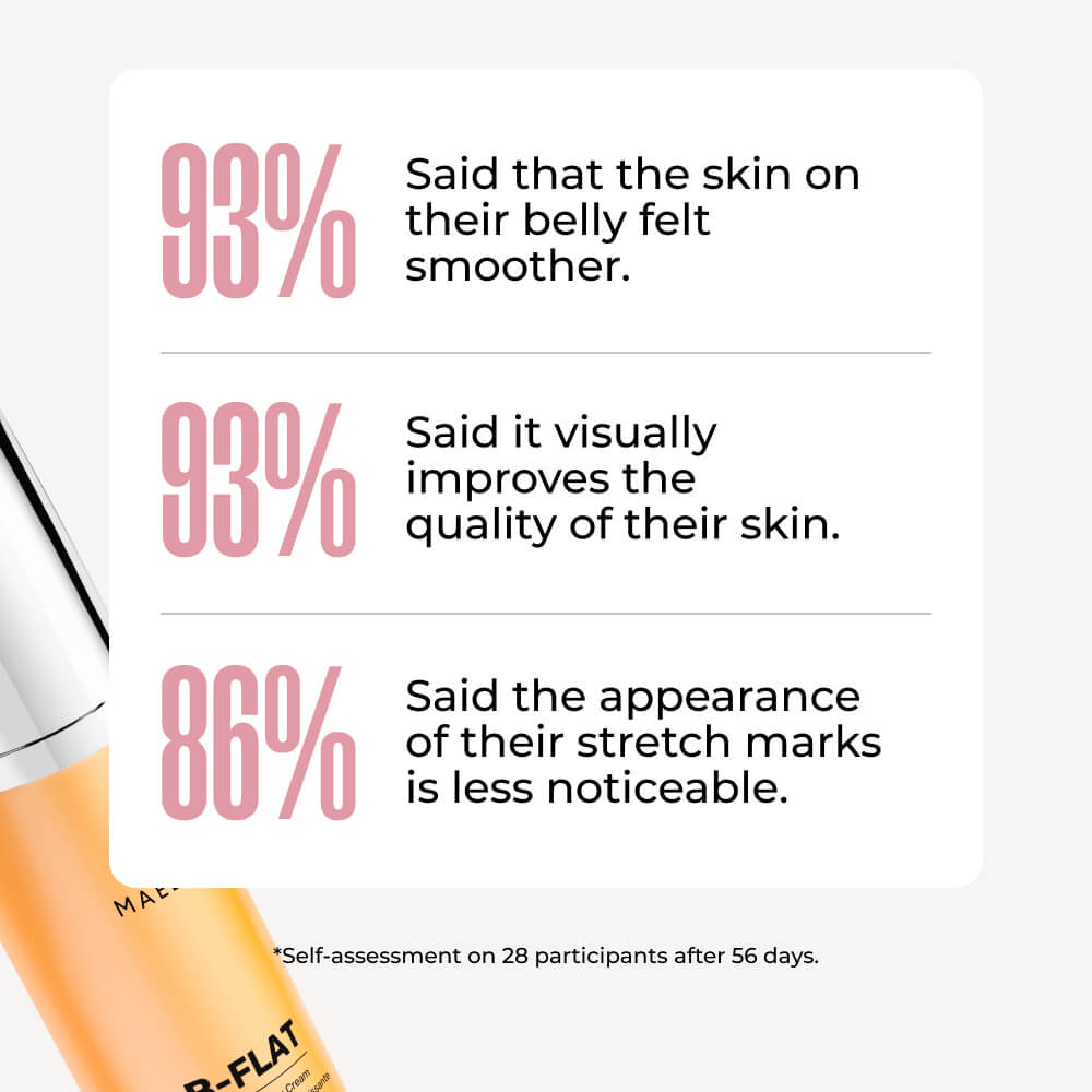 🔥 Black Friday Deal! Belly Firming Cream – Targets Stretch Marks & Loose Skin, Clinically Proven, With Avocado Extract