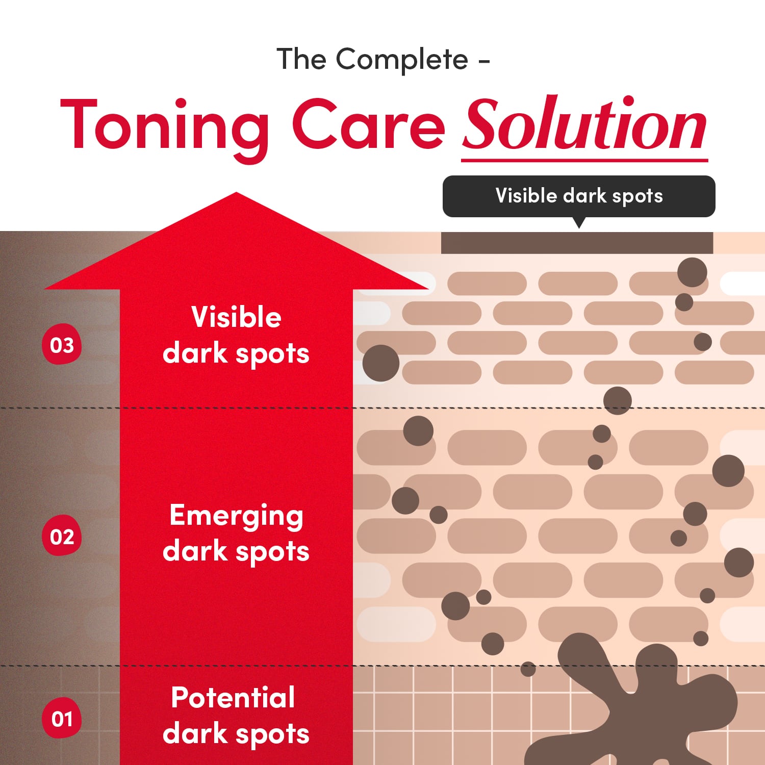 🍒💛 Meet VITAQUEEN Acerola 40%, your daily glow boost