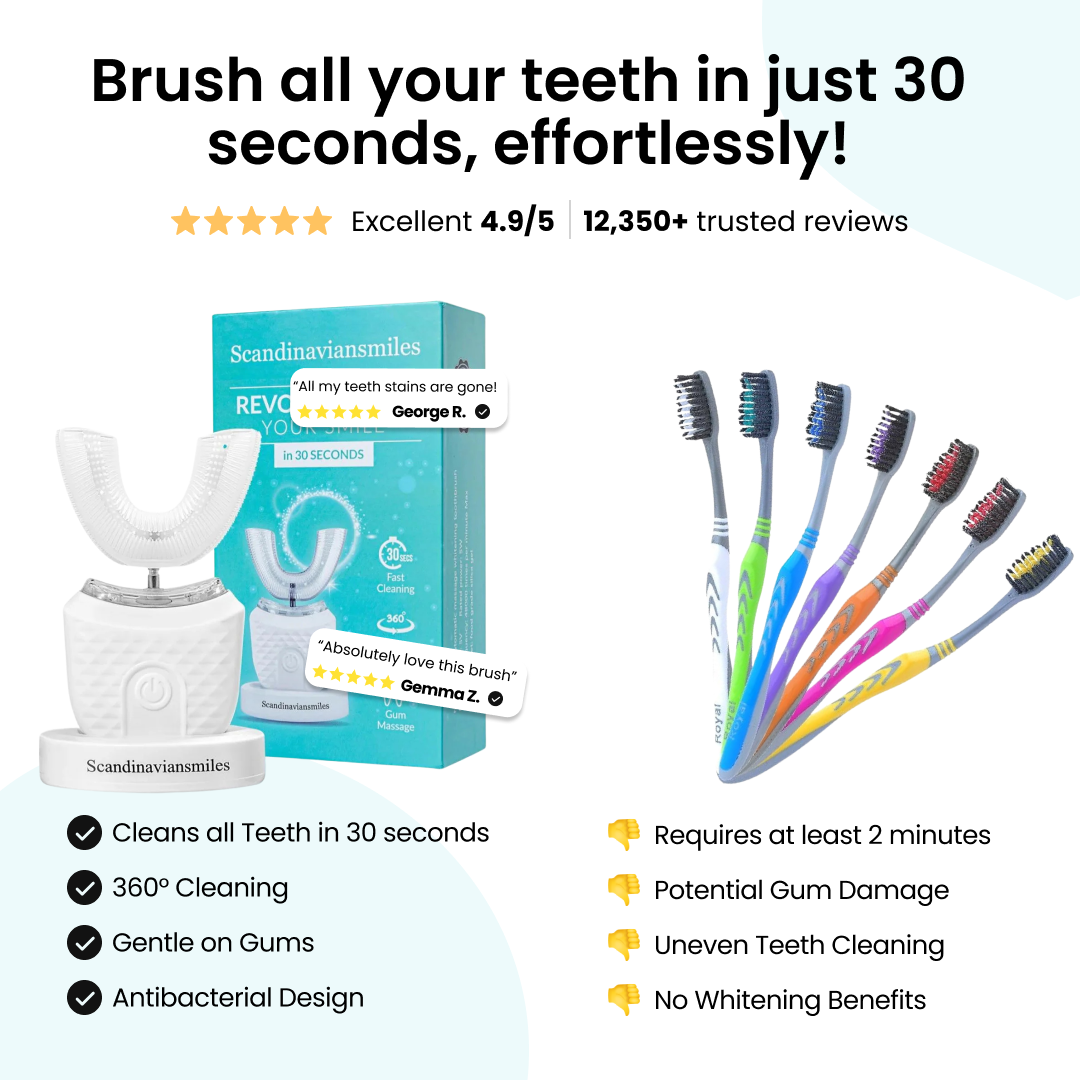 ✨ 48,000 VPM Dentist-Style Silicone Toothbrush — Deep Clean & Gum Care